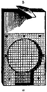 Alley Method introducing cage